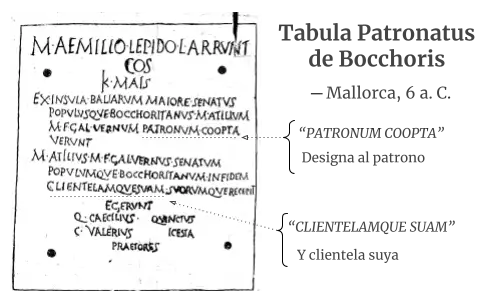 Anotación de la Tabla de Bocchoris