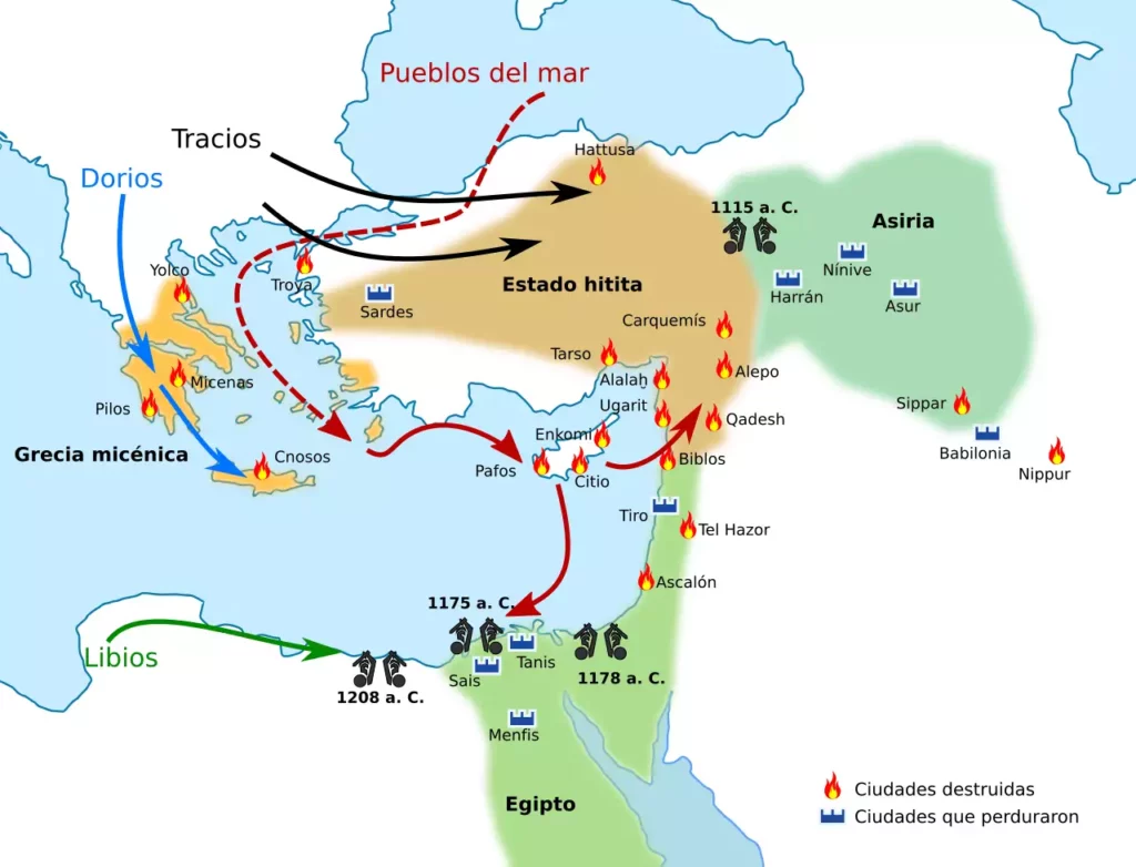 Dorian and Thracian migrations