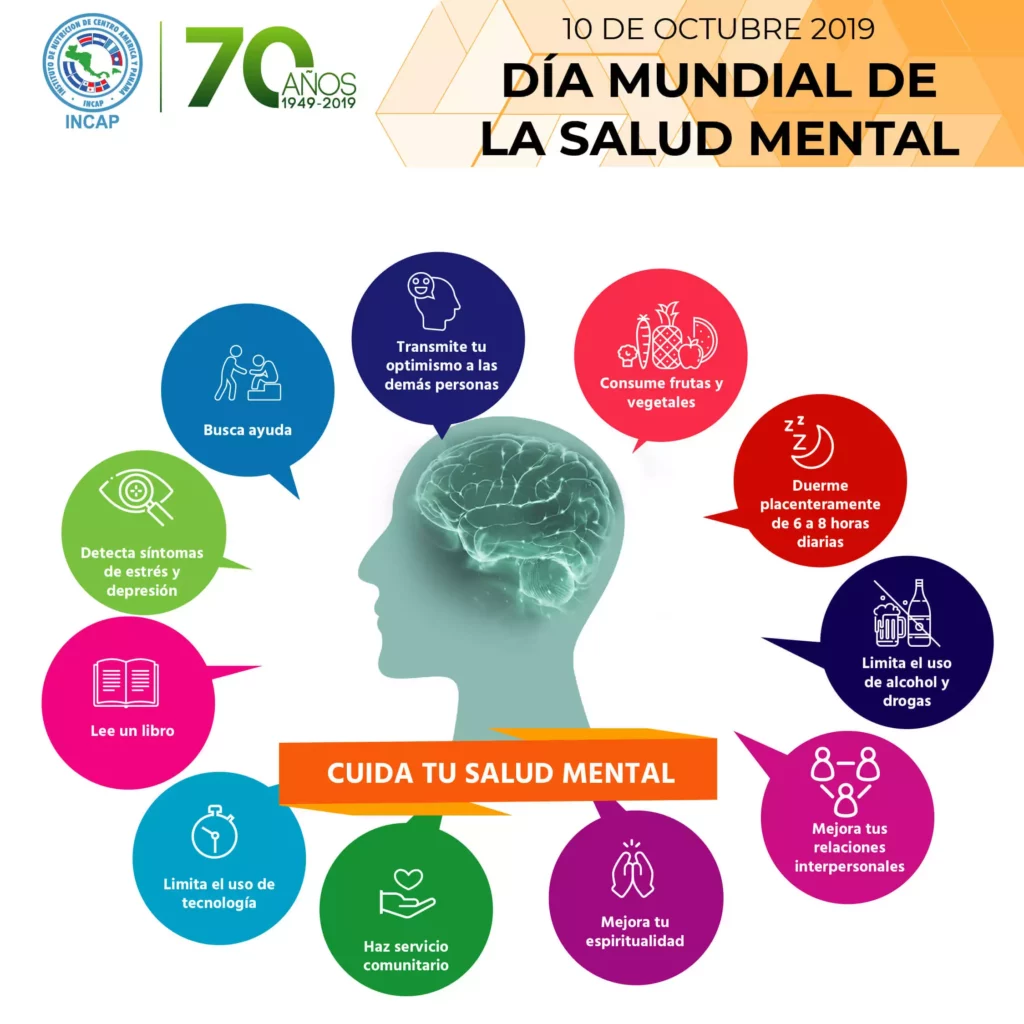Jornada mundial de prevención de la salud mental