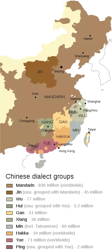 Mapa de los dialectos Han en China