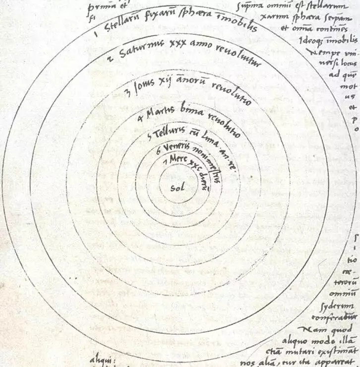 De Revolutionibus de Copérnico, primer estudio de las teorías heliocentristas en la europa posmedieval De Revolutionibus de Copérnico, primer estudio de las teorías heliocentristas en la europa posmedieval