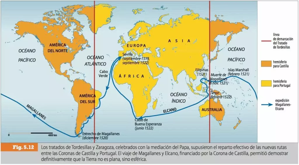 Repartición del globo de acuerdo a los tratados de Tordesillas y Zaragoza
