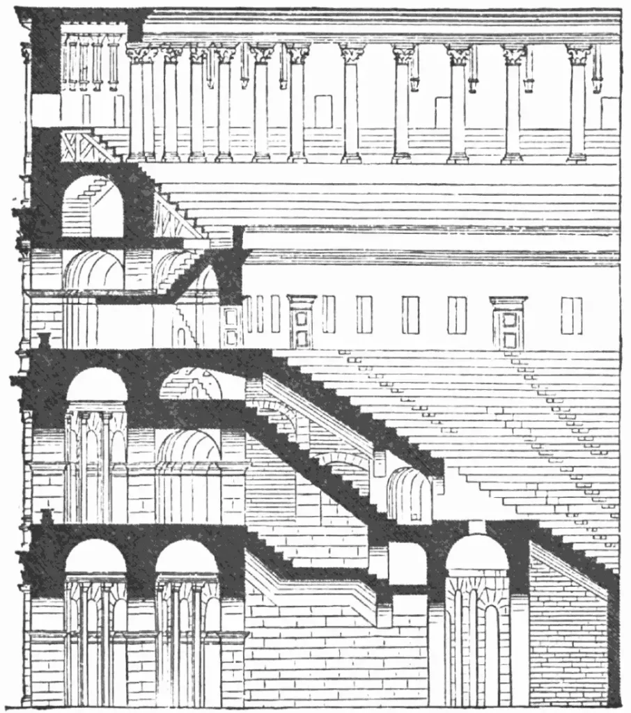 Corte transversal del Coliseo romano