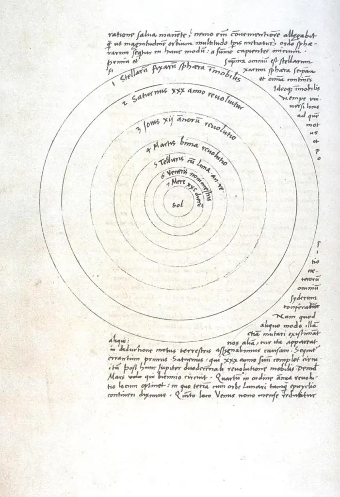 Manuscrito de Copérnico, De revolutionibus, detallando la posición de los planetas en el modelo heliocéntrico