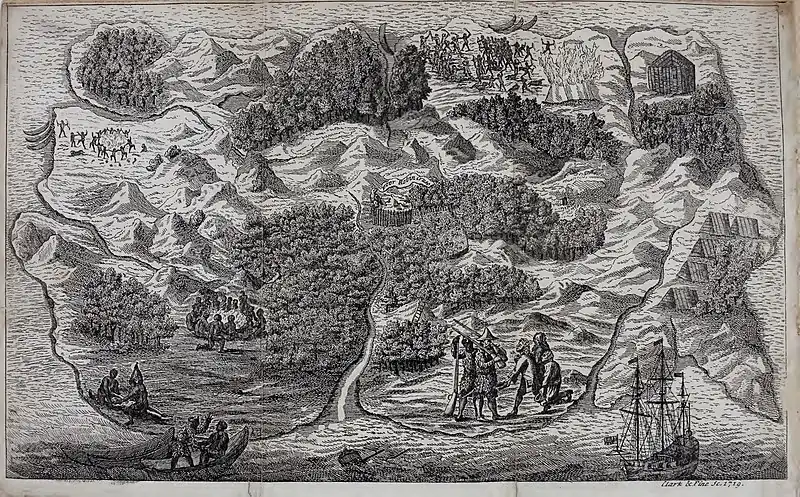 Robinson Crusoe Isla de Robinson Crusoe, según las descripciones, hecha por Daniel Defoe (1720)