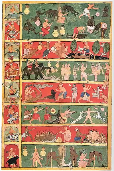 Siete infiernos de la cosmología jaina, pintura de 1613 del templo jaina de Gujarat