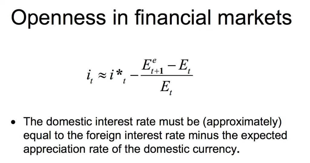 Teoría de Fisher sobre la apertura de los mercados financieros y la cuantificación del interés